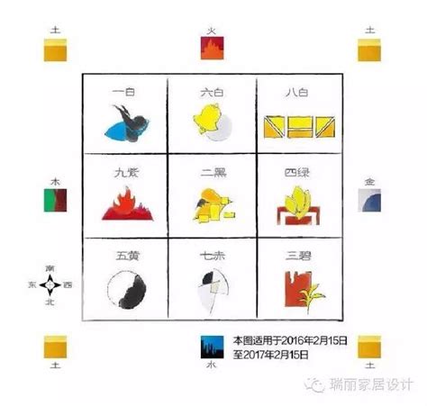 橘色五行屬什麼|【橘色屬五行】【橘色屬五行】探索謝沅瑾命理／民俗文化研究中。